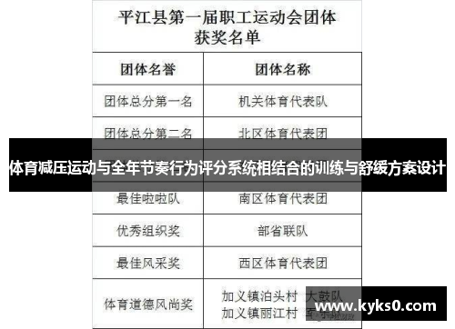 体育减压运动与全年节奏行为评分系统相结合的训练与舒缓方案设计