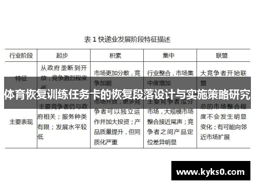 体育恢复训练任务卡的恢复段落设计与实施策略研究