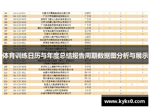体育训练日历与年度总结报告周期数据图分析与展示